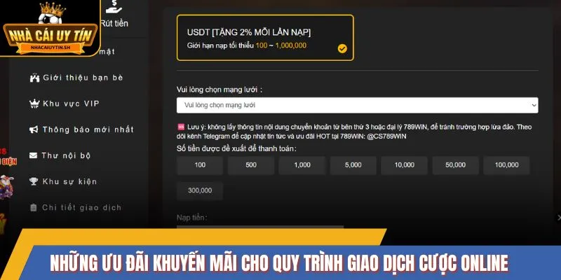 Những ưu đãi khuyến mãi cho quy trình giao dịch cược online